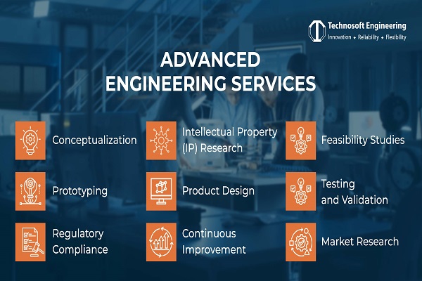 Get Reliable Advanced Engineering Services – Technosoft Engineering