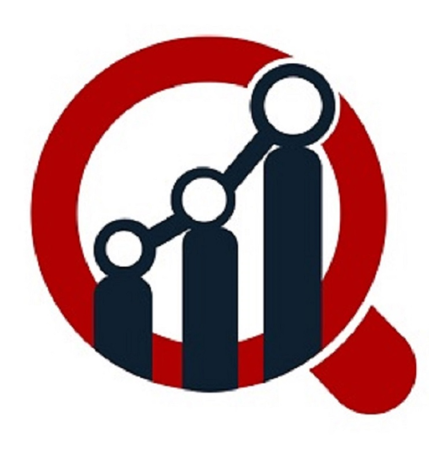 Pet Insurance Market: Growing Demand, Key Trends, and Future Outlook