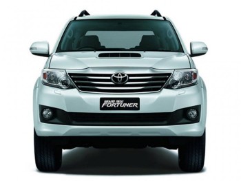Book India Travel Packages with Cab Hire Services